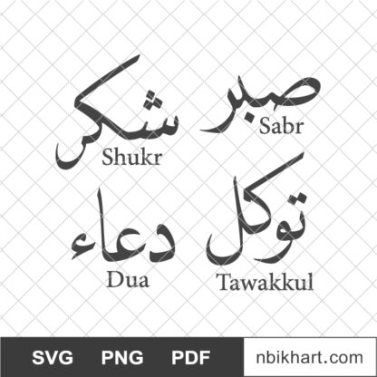 Sabr Shukr Tawakkul Dua, صبر شكر توكل دعاء