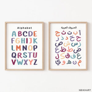 Arabic & English Alphabet Poster Printable