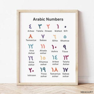Colorful Arabic Numbers Translated Poster Printable