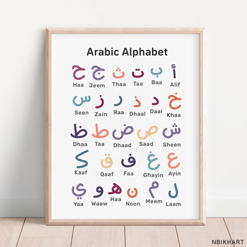 Colorful Arabic Alphabet Translated Poster Printable