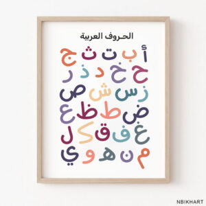 Arabic Alphabet Poster – Printable Arabic Letters Wall Art