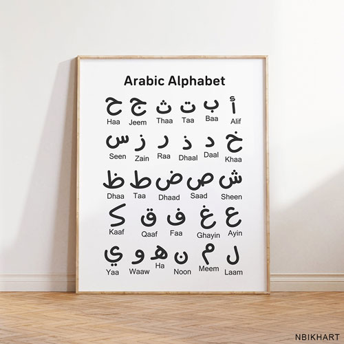 Arabic Alphabet Translated Poster Printable