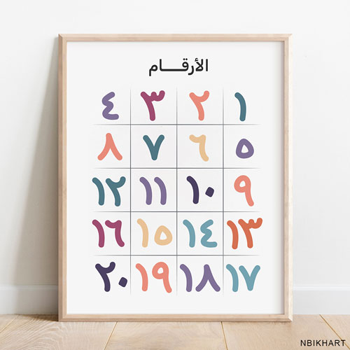 Arabic Numbers Poster Printable