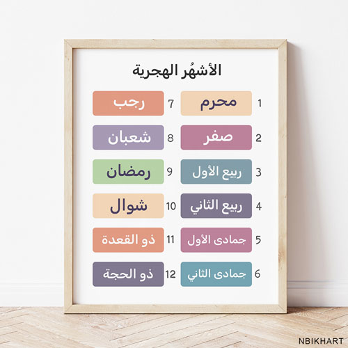 Islamic Months Arabic Poster Printable