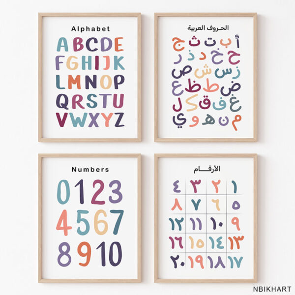 Set of 4 Educational Posters prv