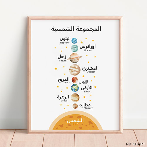 Solar System Arabic Poster Printable