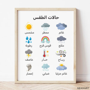 Weather Arabic Poster Printable
