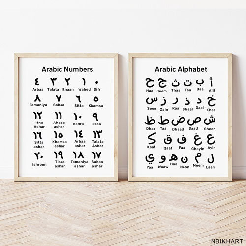 Arabic Alphabet & Arabic Numbers Poster Printable