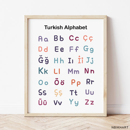 Turkish Alphabet Poster Printable